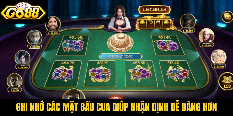 Ghi nhớ các mặt bầu cua giúp nhận định dễ dàng hơn